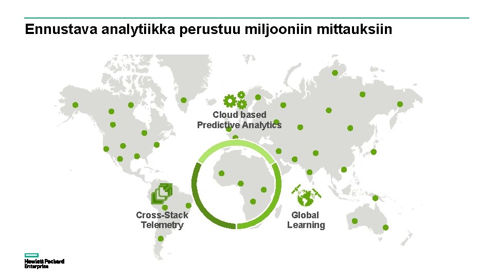 Ennustava analytiikka perustuu miljooniin mittauksiin Cloud based Predictive Analytics Cross-Stack Telemetry Global Learning 