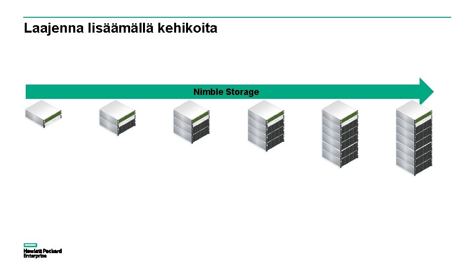 Laajenna lisäämällä kehikoita Nimble Storage 