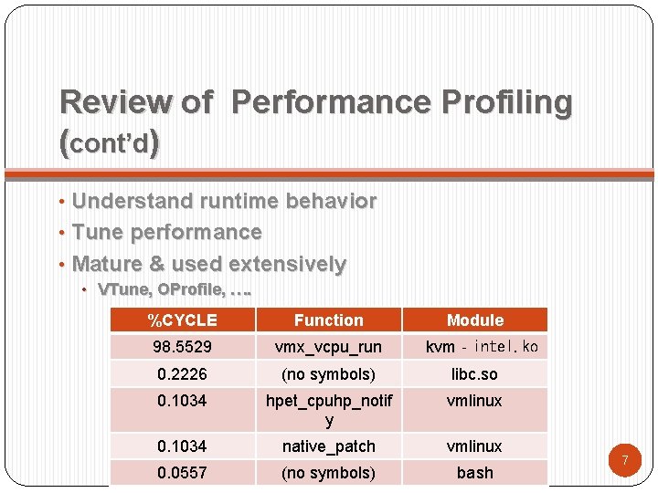 Review of Performance Profiling (cont’d) • Understand runtime behavior • Tune performance • Mature