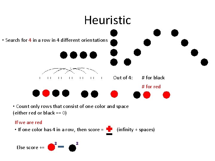 Heuristic • Search for 4 in a row in 4 different orientations Out of