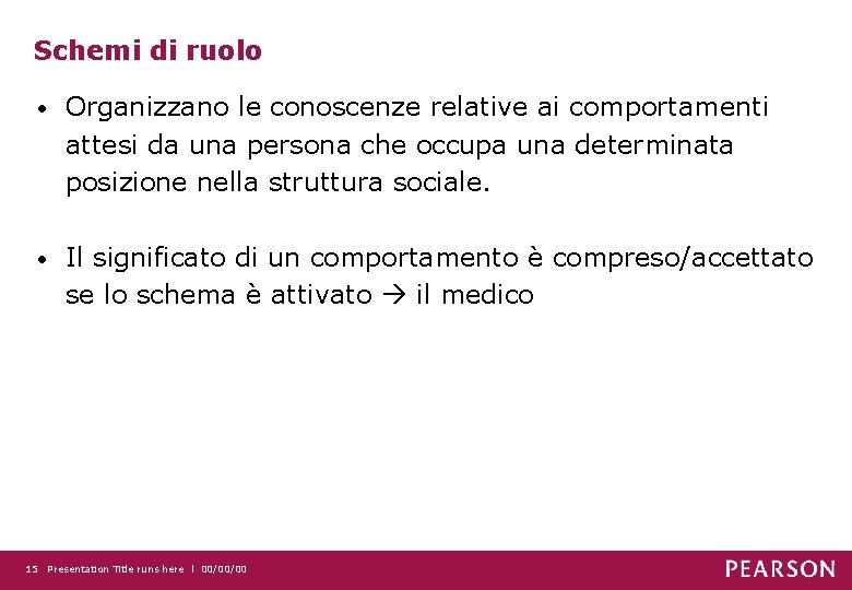 Schemi di ruolo • Organizzano le conoscenze relative ai comportamenti attesi da una persona