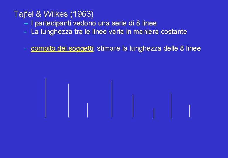 Tajfel & Wilkes (1963) – I partecipanti vedono una serie di 8 linee -