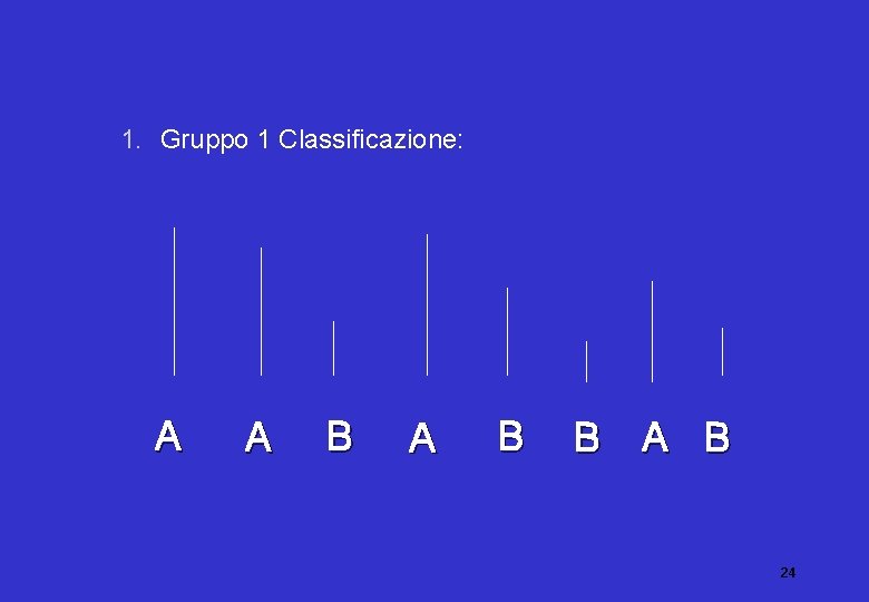 1. Gruppo 1 Classificazione: A A B B A B 24 