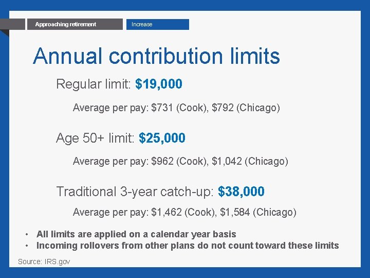 10 Approaching retirement Increase Annual contribution limits Regular limit: $19, 000 Average per pay: