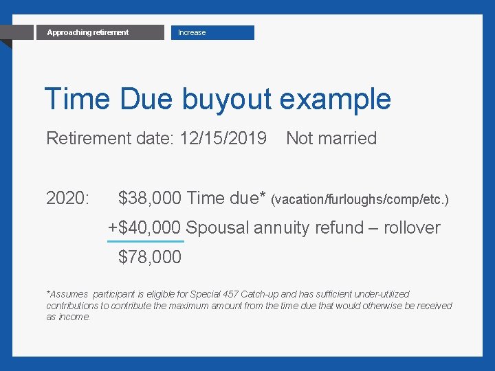 12 Approaching retirement Increase Time Due buyout example Retirement date: 12/15/2019 2020: Not married