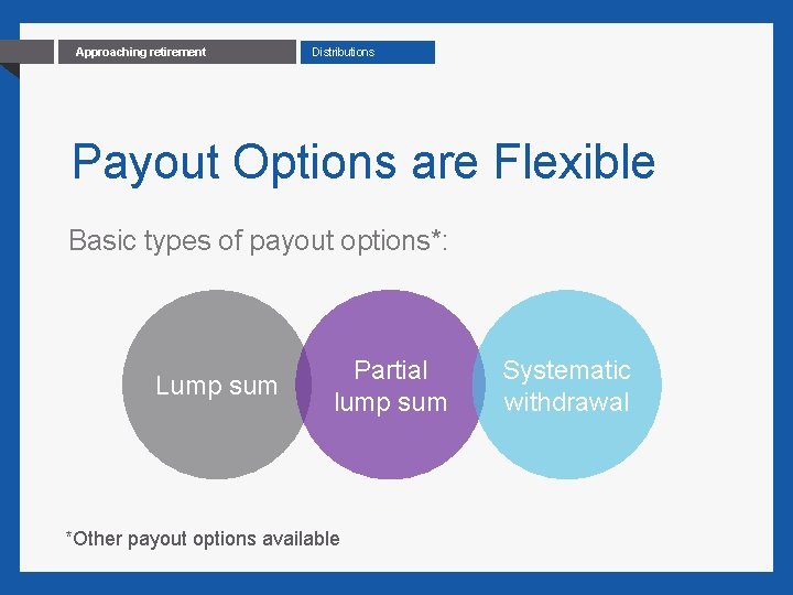 15 Approaching retirement Distributions Payout Options are Flexible Basic types of payout options*: Lump