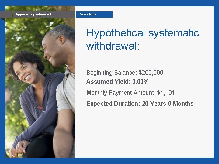 17 Approaching retirement Distributions Hypothetical systematic withdrawal: Beginning Balance: $200, 000 Assumed Yield: 3.