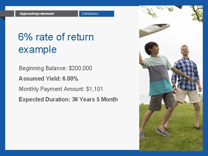 18 Approaching retirement Distributions 6% rate of return example Beginning Balance: $200, 000 Assumed