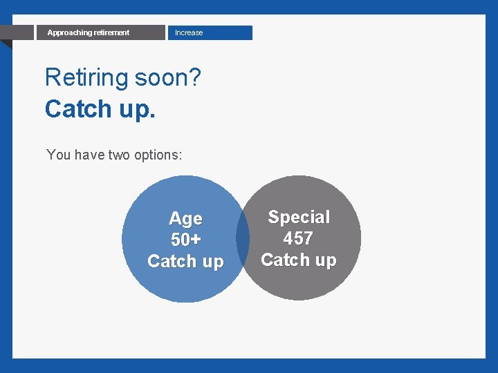 9 Approaching retirement Increase Retiring soon? Catch up. You have two options: Age 50+