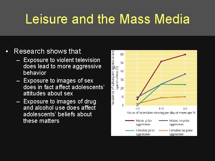 Leisure and the Mass Media • Research shows that – Exposure to violent television