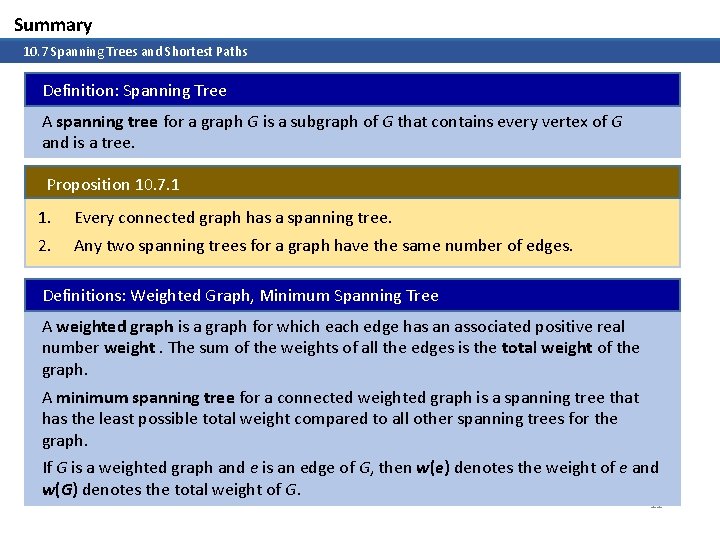 Summary 10. 7 Spanning Trees and Shortest Paths Definition: Spanning Tree A spanning tree