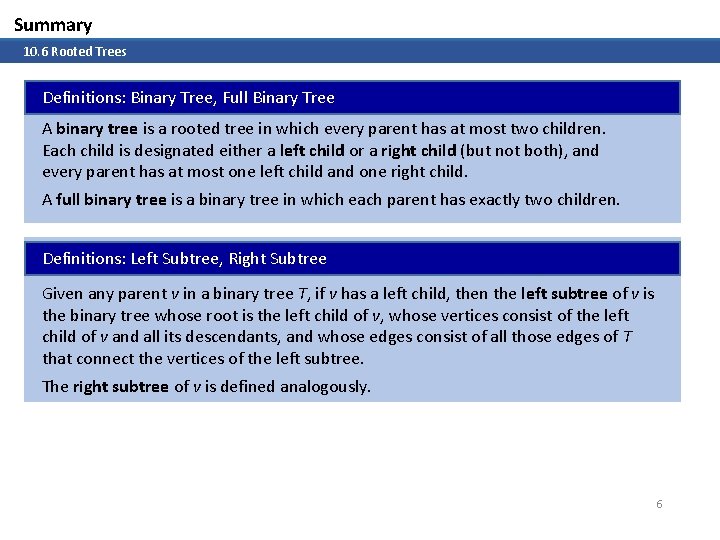 Summary 10. 6 Rooted Trees Definitions: Binary Tree, Full Binary Tree A binary tree