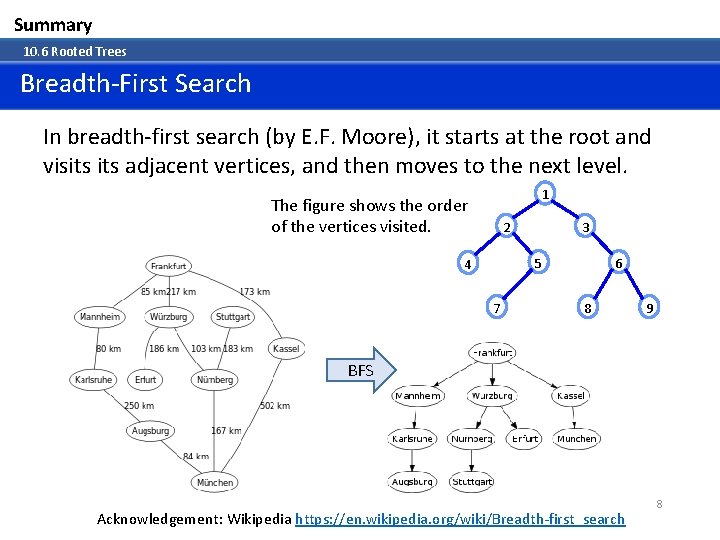 Summary 10. 6 Rooted Trees Breadth-First Search In breadth-first search (by E. F. Moore),
