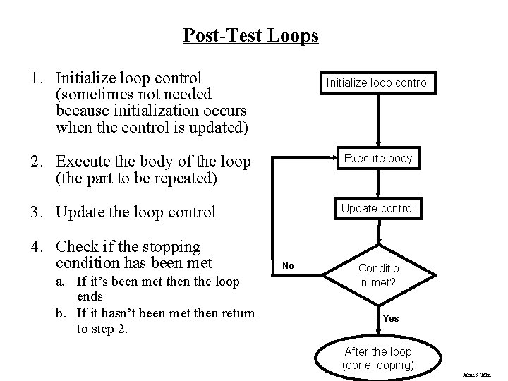 Post-Test Loops 1. Initialize loop control (sometimes not needed because initialization occurs when the