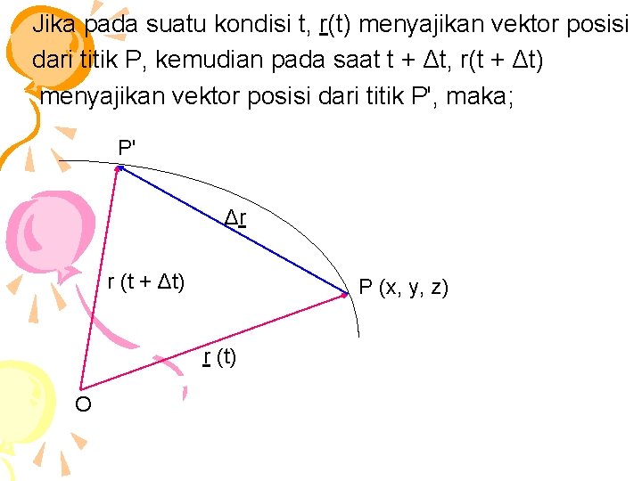 Jika pada suatu kondisi t, r(t) menyajikan vektor posisi dari titik P, kemudian pada