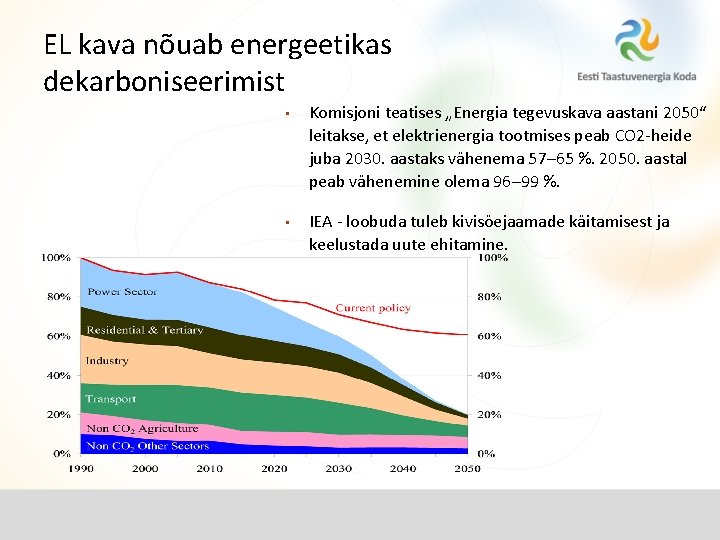 EL kava nõuab energeetikas dekarboniseerimist • • Komisjoni teatises „Energia tegevuskava aastani 2050“ leitakse,