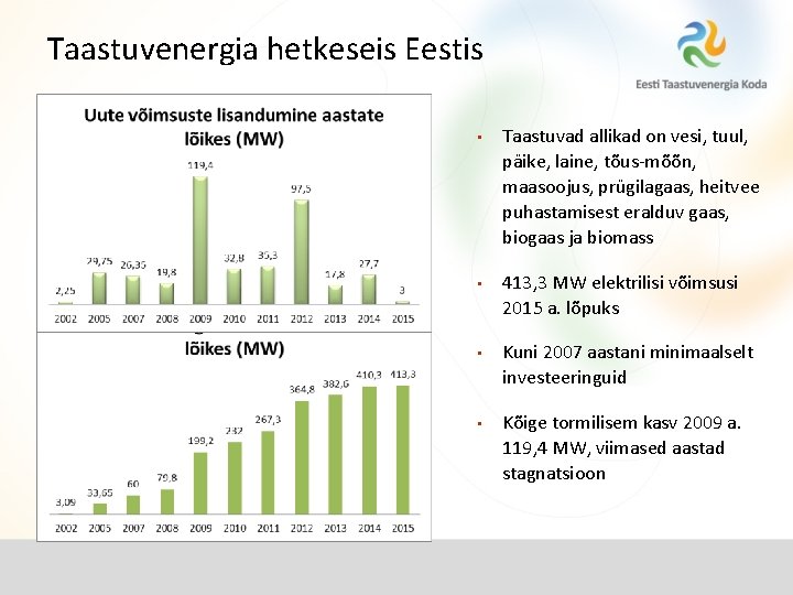 Taastuvenergia hetkeseis Eestis • • Taastuvad allikad on vesi, tuul, päike, laine, tõus-mõõn, maasoojus,