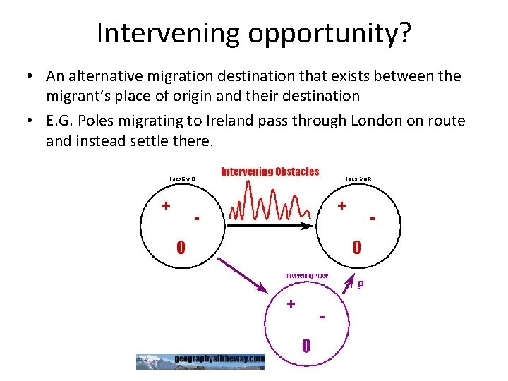 Intervening opportunity? • An alternative migration destination that exists between the migrant’s place of