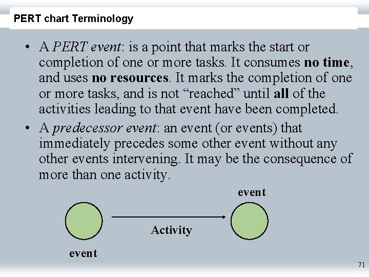 PERT chart Terminology • A PERT event: is a point that marks the start