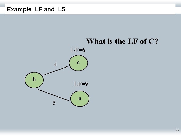 Example LF and LS What is the LF of C? LF=6 4 b c