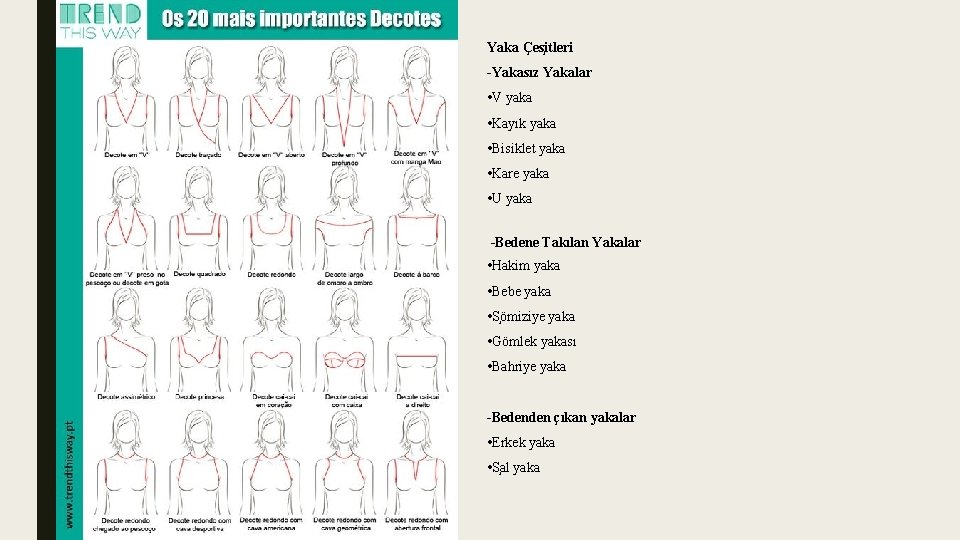 Yaka Çes itleri -Yakasız Yakalar • V yaka • Kayık yaka • Bisiklet yaka