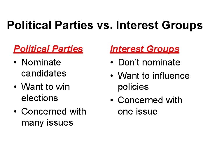 Political Parties vs. Interest Groups Political Parties • Nominate candidates • Want to win