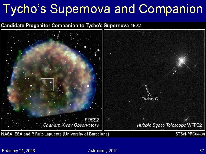 Tycho’s Supernova and Companion February 21, 2006 Astronomy 2010 37 
