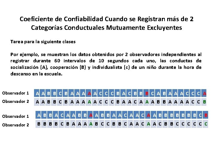 Coeficiente de Confiabilidad Cuando se Registran más de 2 Categorías Conductuales Mutuamente Excluyentes Tarea