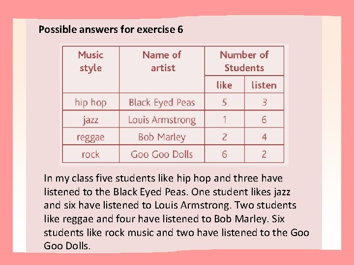 Possible answers for exercise 6 In my class five students like hip hop and