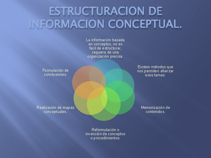 ESTRUCTURACION DE INFORMACION CONCEPTUAL. La información basada en conceptos, no es facil de estructurar,