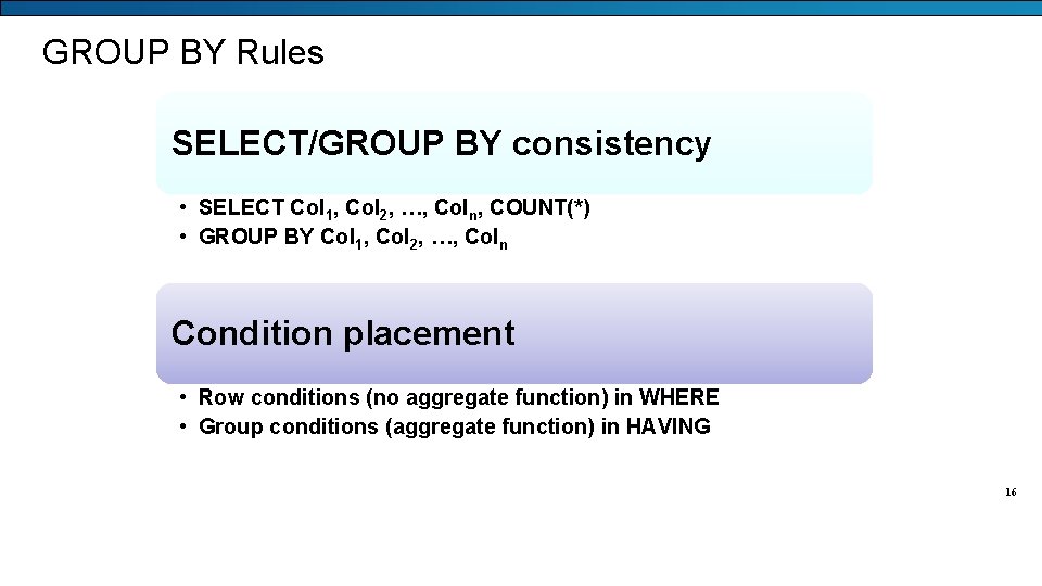 GROUP BY Rules SELECT/GROUP BY consistency • SELECT Col 1, Col 2, …, Coln,