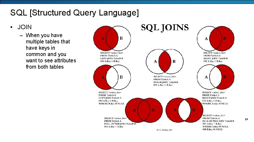 SQL [Structured Query Language] • JOIN – When you have multiple tables that have