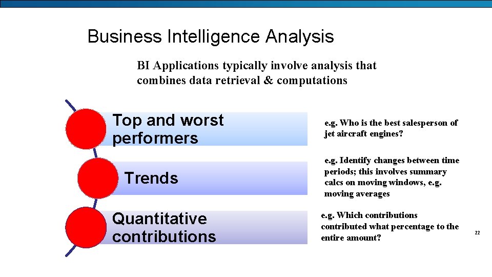 Business Intelligence Analysis BI Applications typically involve analysis that combines data retrieval & computations