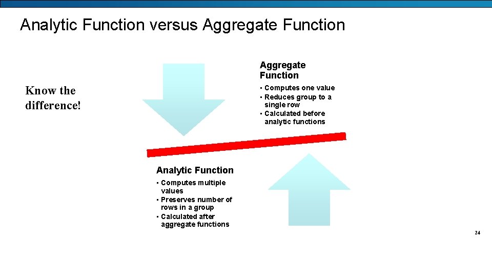 Analytic Function versus Aggregate Function Know the difference! • Computes one value • Reduces