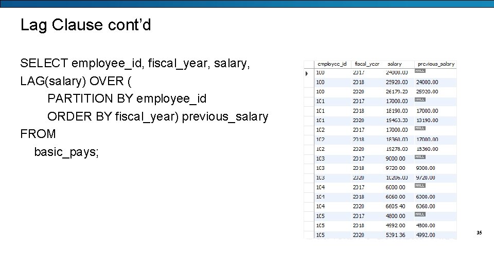 Lag Clause cont’d SELECT employee_id, fiscal_year, salary, LAG(salary) OVER ( PARTITION BY employee_id ORDER