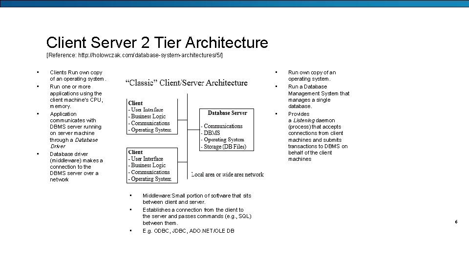 Client Server 2 Tier Architecture [Reference: http: //holowczak. com/database-system-architectures/5/] • • • Clients Run