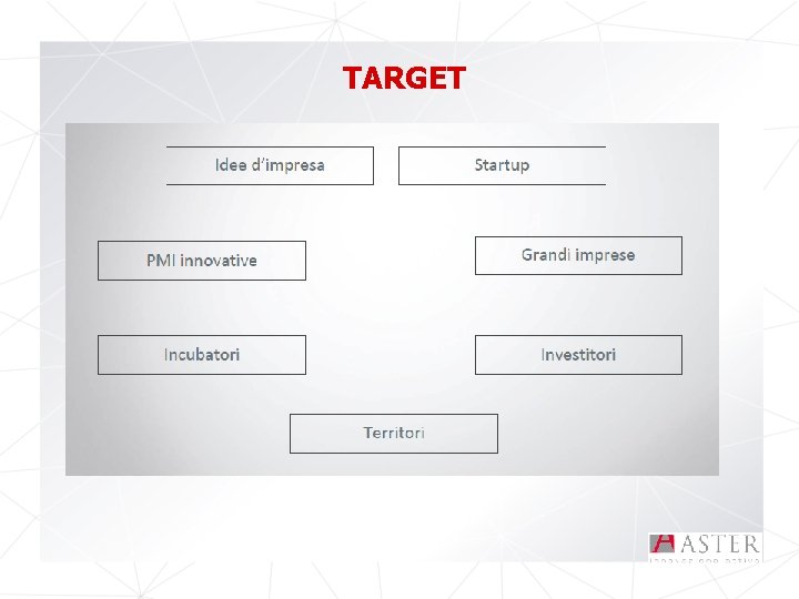 TARGET 