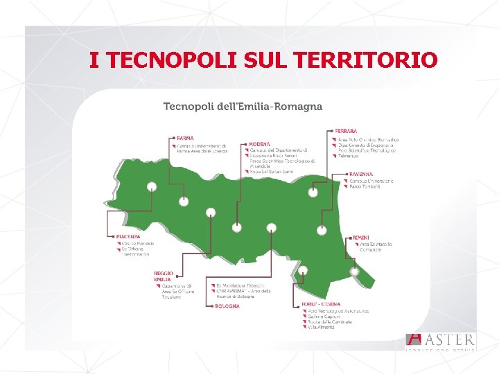 I TECNOPOLI SUL TERRITORIO 