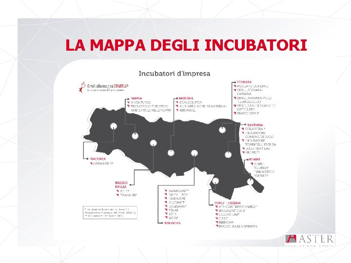 LA MAPPA DEGLI INCUBATORI 