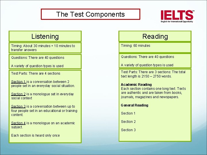 The Test Components Listening Reading Timing: About 30 minutes + 10 minutes to transfer The Test Components Listening Reading Timing: About 30 minutes + 10 minutes to transfer