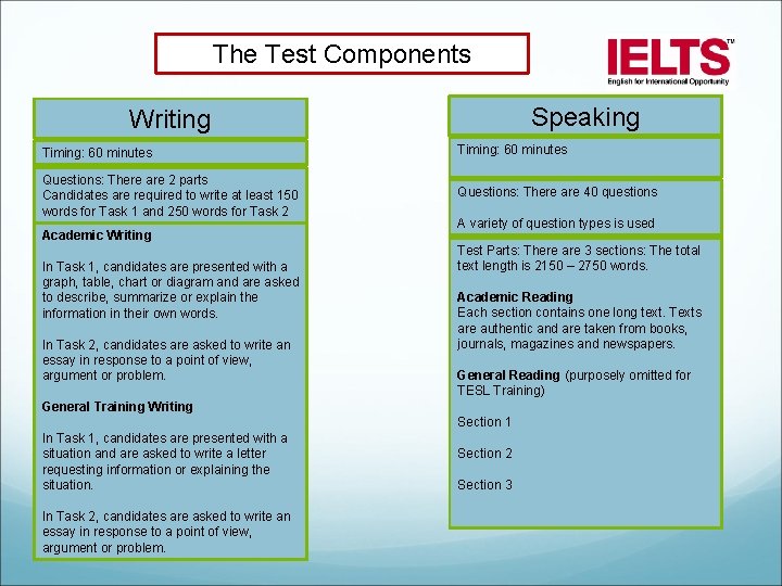 The Test Components Speaking Writing Timing: 60 minutes Questions: There are 2 parts Candidates