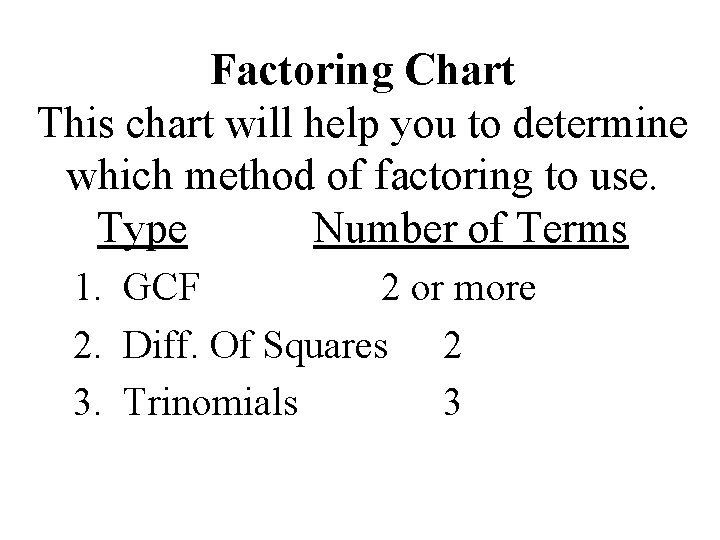 Factoring Chart This chart will help you to determine which method of factoring to