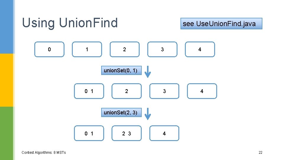 Using Union. Find 0 1 see Use. Union. Find. java 2 3 4 union.