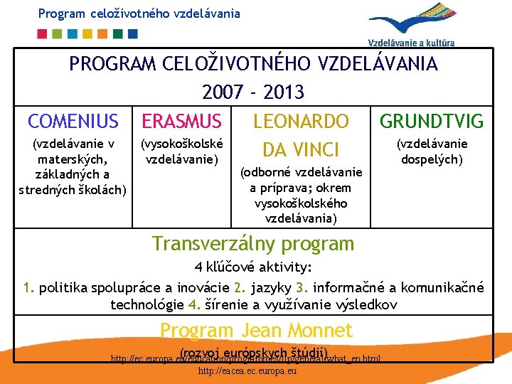 Program celoživotného vzdelávania PROGRAM CELOŽIVOTNÉHO VZDELÁVANIA 2007 - 2013 COMENIUS ERASMUS LEONARDO GRUNDTVIG (vzdelávanie