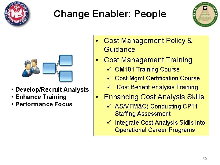 Change Enabler: People • Cost Management Policy & Guidance • Cost Management Training •
