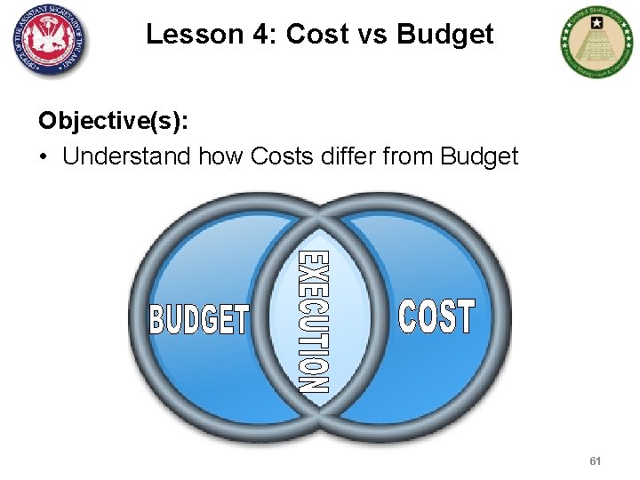 Lesson 4: Cost vs Budget Objective(s): • Understand how Costs differ from Budget 61