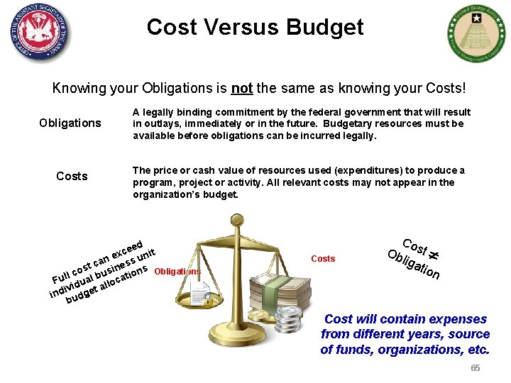 Cost Versus Budget Knowing your Obligations is not the same as knowing your Costs!