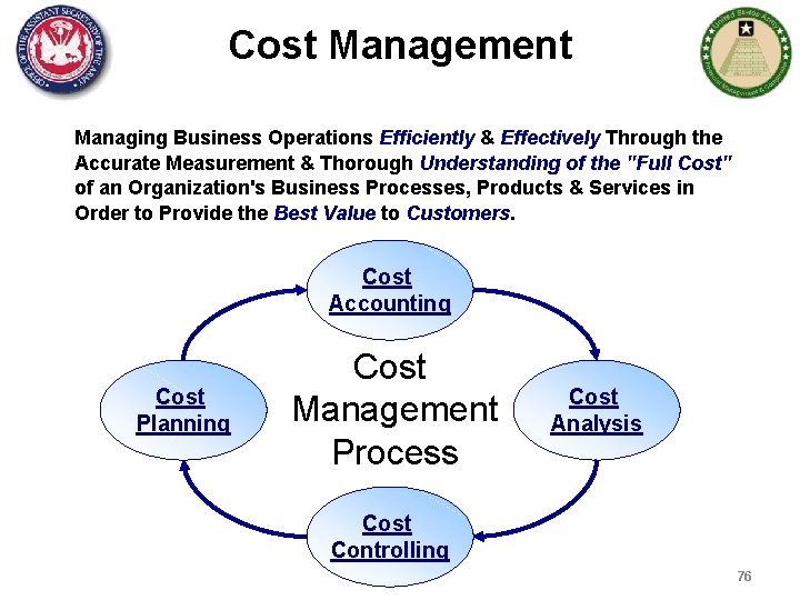 Cost Management Managing Business Operations Efficiently & Effectively Through the Accurate Measurement & Thorough