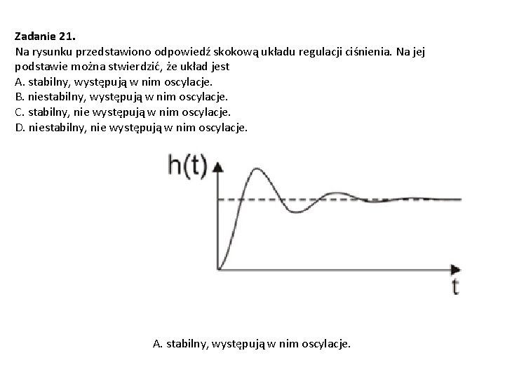 Zadanie 21. Na rysunku przedstawiono odpowiedź skokową układu regulacji ciśnienia. Na jej podstawie można
