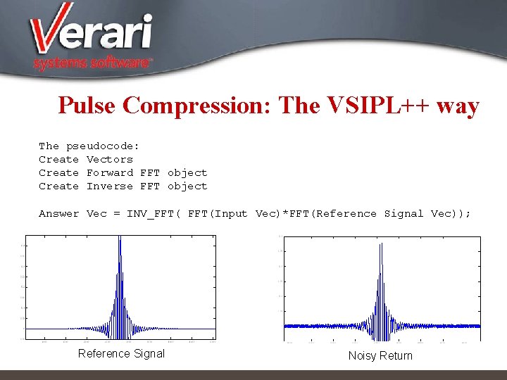Pulse Compression: The VSIPL++ way The pseudocode: Create Vectors Create Forward FFT object Create